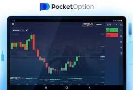 Explore Trading Opportunities with Broker PocketOption