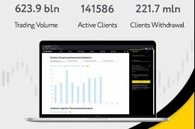 Exness MT5 For Your Mac Maximize Your Trading Experience Exness MT5 For Your Mac Maximize Your Trading Experience