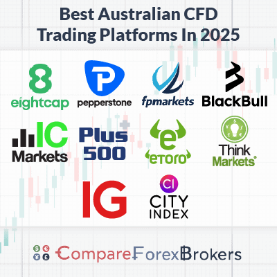 The Ultimate Guide to the Best CFD Trading App Choose Wisely! The Ultimate Guide to the Best CFD Trading App Choose Wisely!