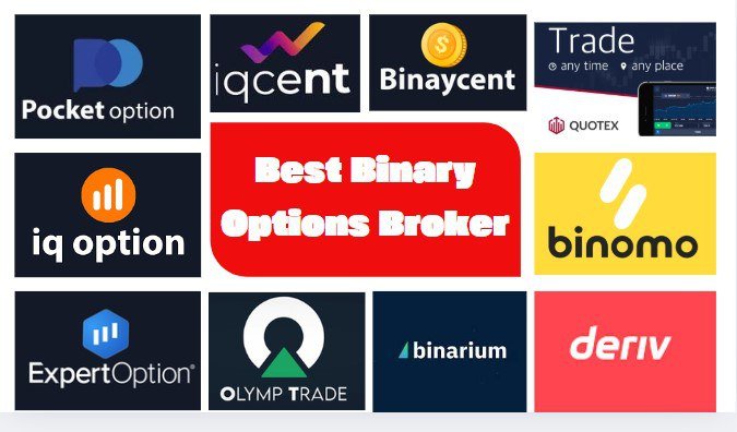 Discover the Best Binary Options Trading Websites for Success Discover the Best Binary Options Trading Websites for Success