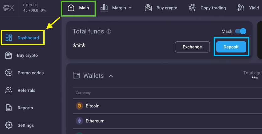 Exploring the Future of Trading PrimeXBT Traders