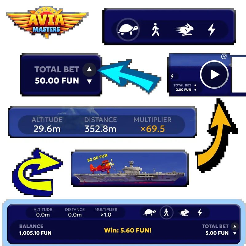 Experience the Thrill of Avia Masters Casino Games for Real Money UK