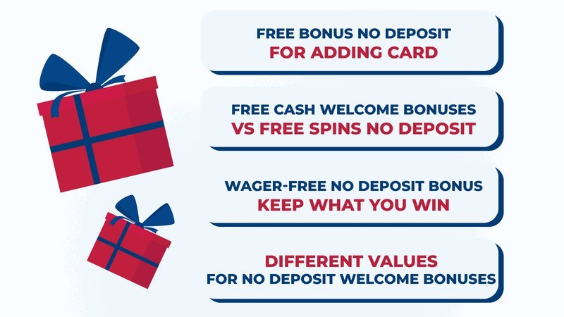 WinBeast Casino: Get Exclusive No Deposit Bonus Offers in the UK in United Kingdom